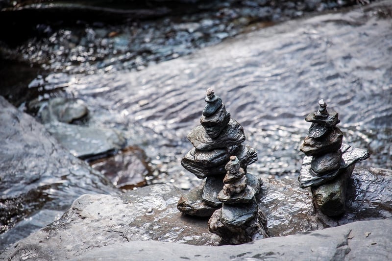 Mindfulness Meditation